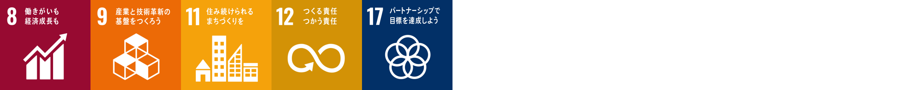 文化創造事業